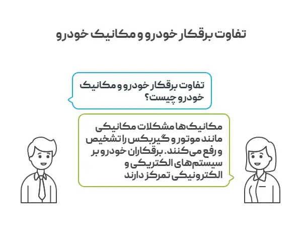 تفاوت برقکار خودرو و مکانیک خودرو