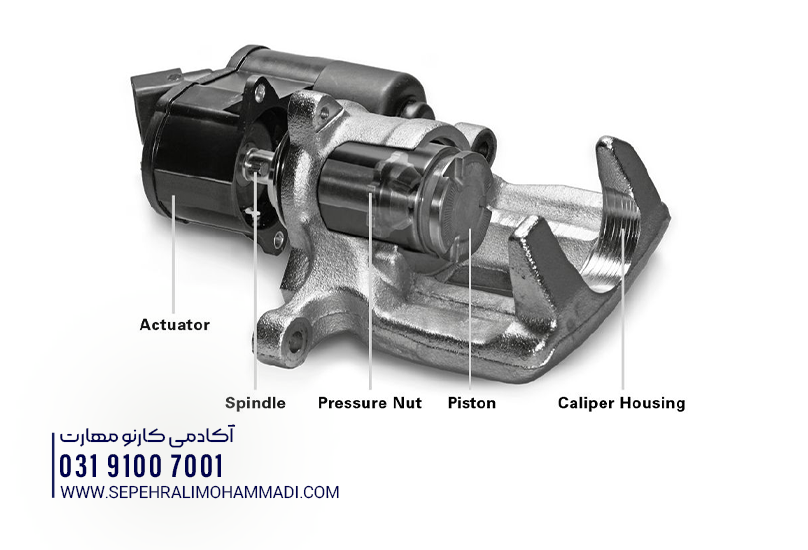ترمز EBP کالیپر یکپارچه