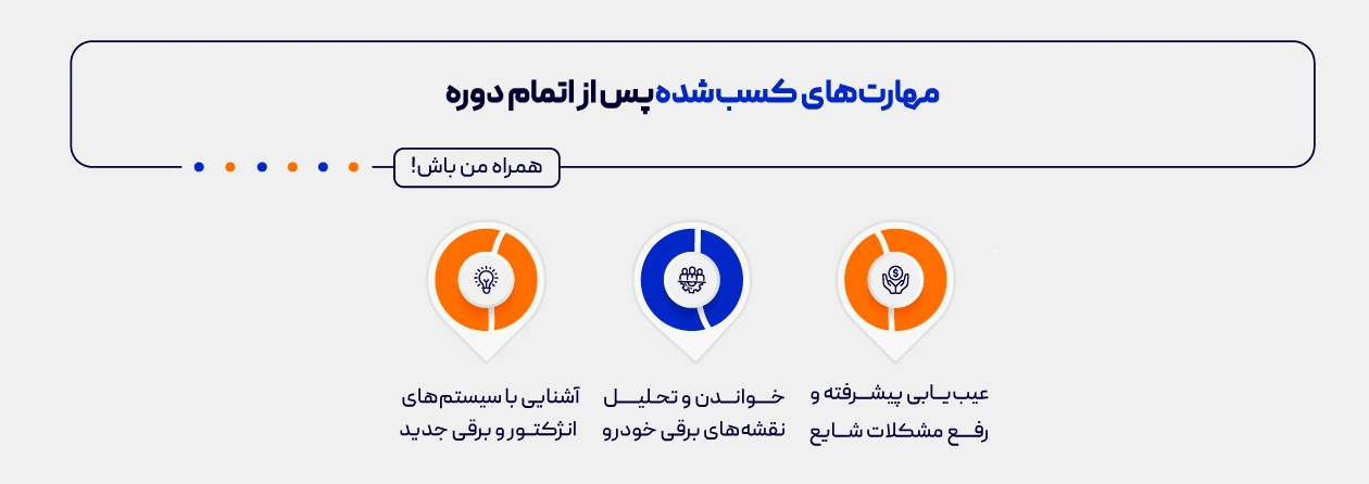 مهارت های کسب شده پس از دوره برق و انژکتور خودروهای چینی