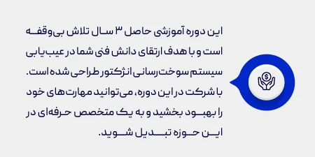 دوره سوخت رسانی انژکتور آکادمی کارنو