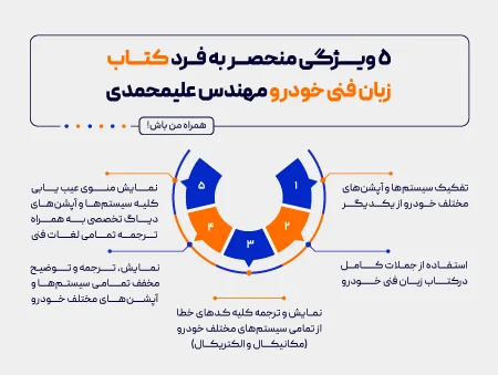 5 ویژگی منحصر به فرد کتاب زبان فنی خودرو