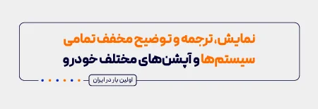 نمایش، ترجمه و توضیح مخفف سیستمهای خودرو