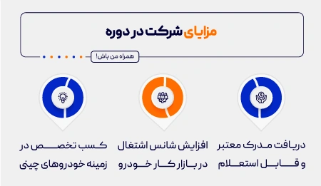مزایای شرکت در دوره برق و انژکتور خودروهای چینی