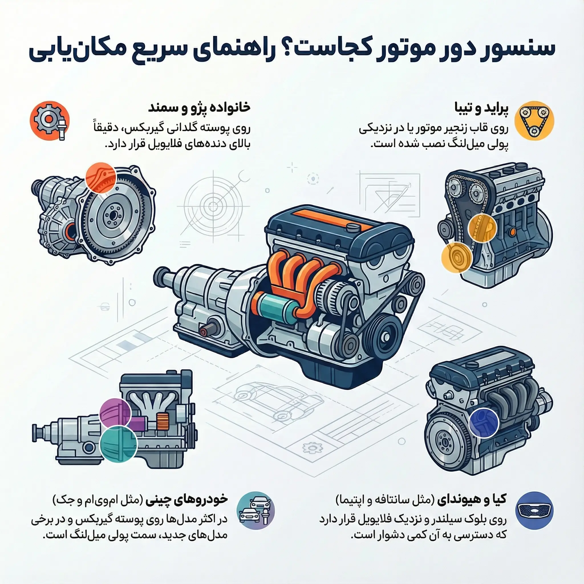 سنسور دور موتور در خودروهای مختلف کجاست؟