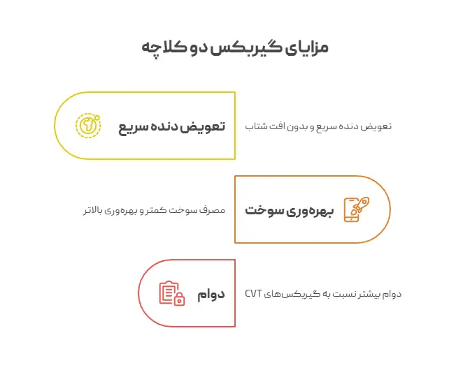 مزایای گیربکس دوکلاچه