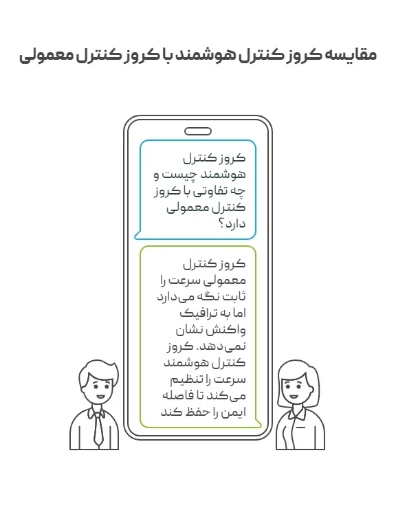 مقایسه کروز کنترل هوشمند با کروز کنترل معمولی