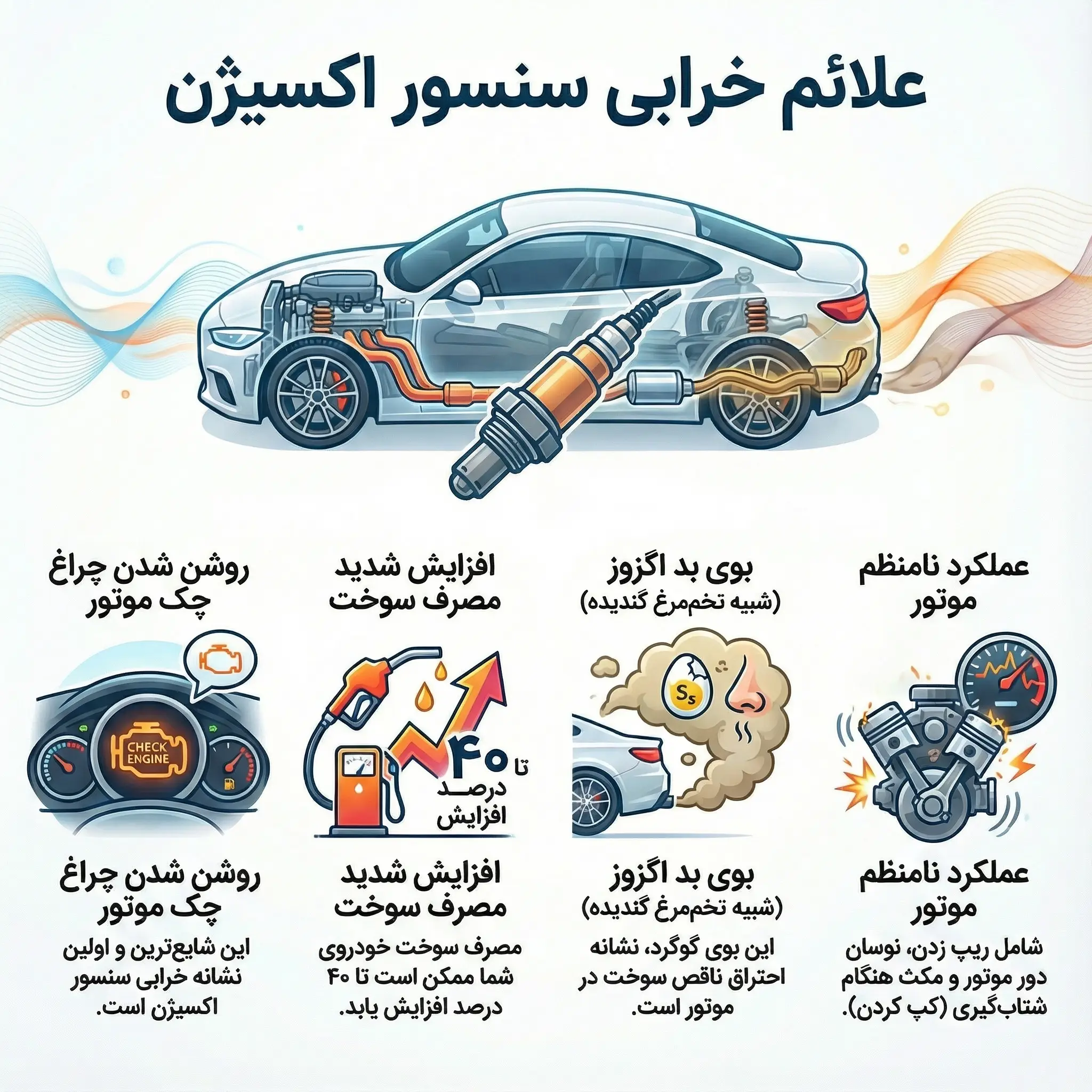 علائم خرابی سنسور اکسیژن