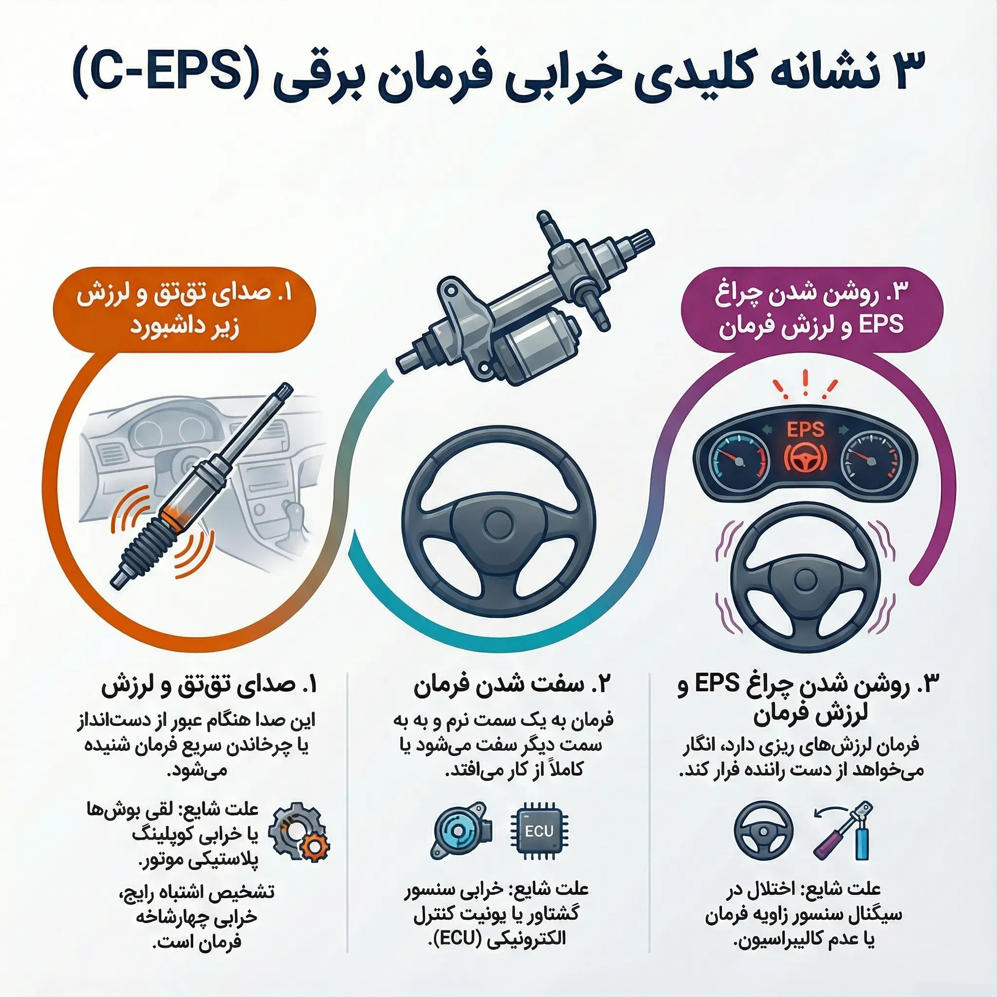 ۳ نشانه اصلی خرابی فرمان برقی (C-EPS)