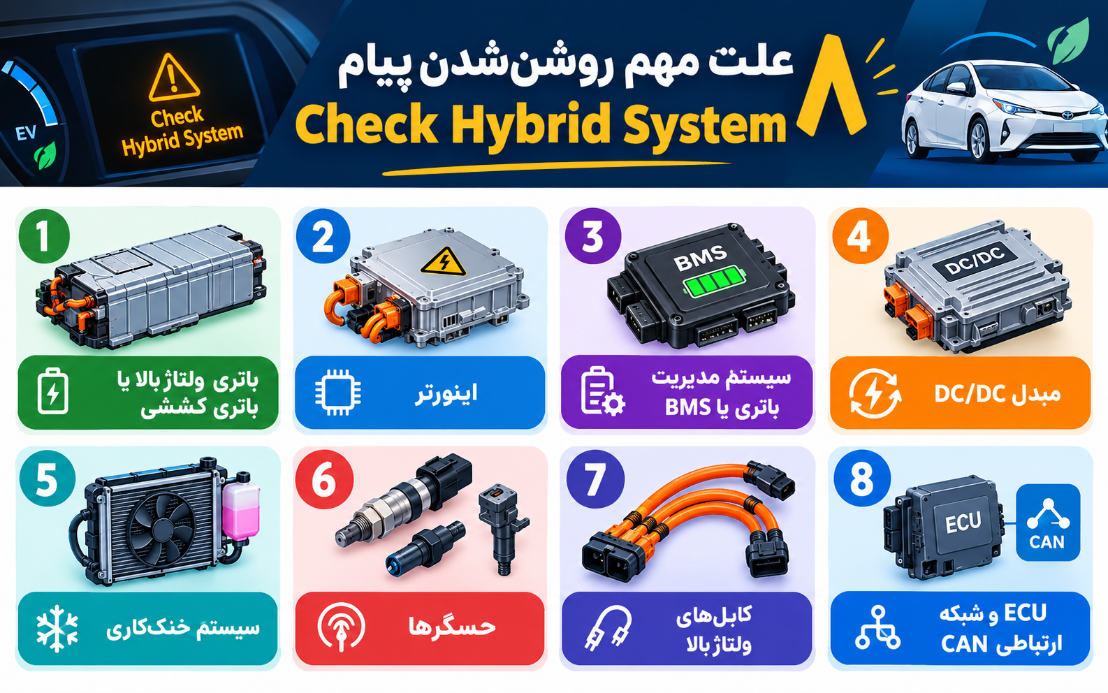 مهمترین علتهای روشنشدن Check Hybrid System
