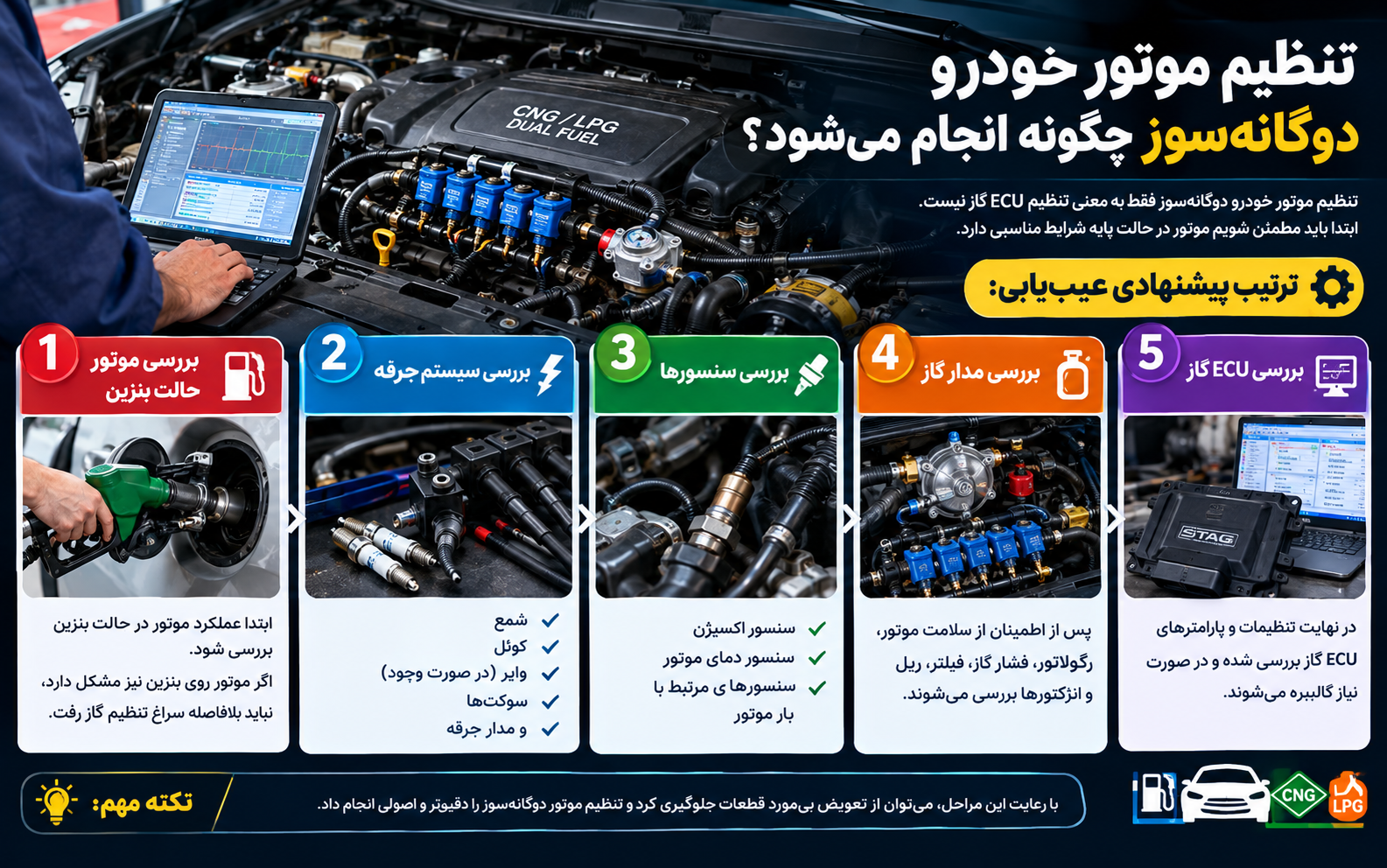 تنظیم موتور خودرو دوگانه‌سوز چگونه انجام می‌شود؟