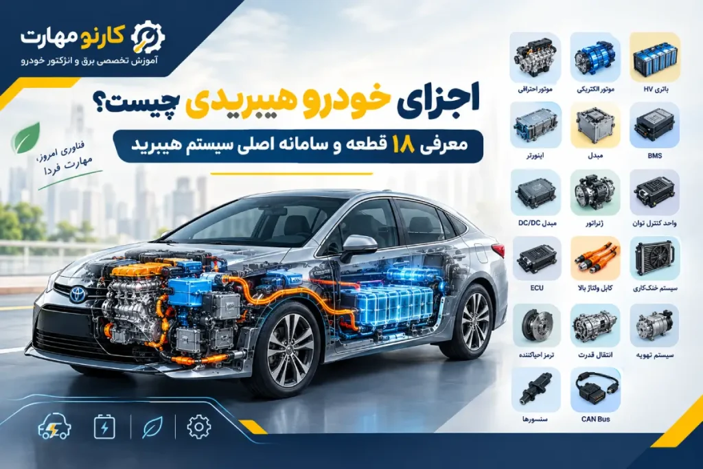 اجزای خودرو هیبریدی چیست؟ معرفی ۱۸ قطعه و سامانه اصلی سیستم هیبرید