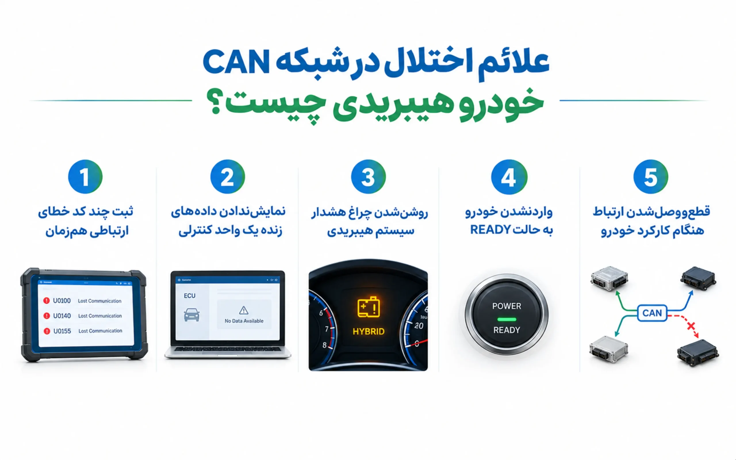 علائم اختلال در شبکه CAN خودرو هیبریدی چیست؟